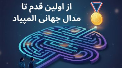 بهترین آموزشگاه المپیاد ایران